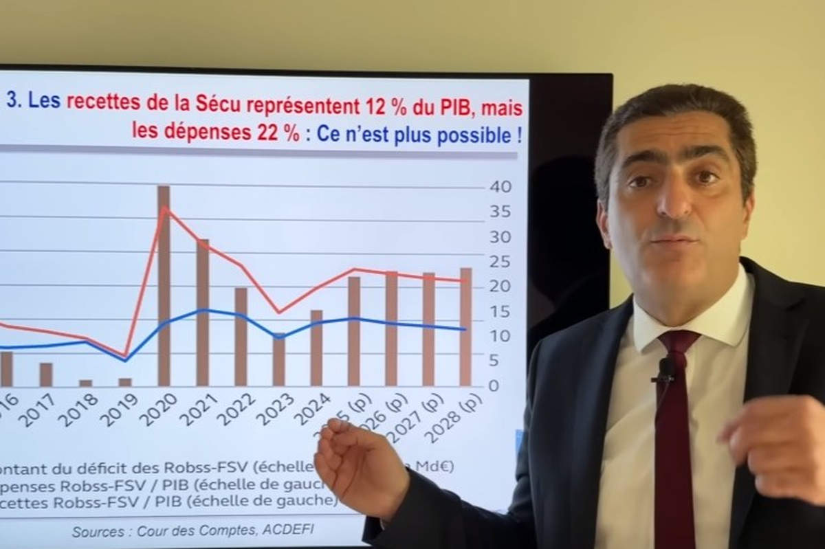 La France en crise financière : les avertissements d’un économiste