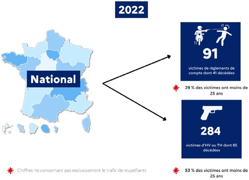 Un trafiquant de drogue noir échappe à une peine sévère grâce à un prétexte inédit